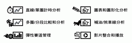 14-QRacing 6 icons-chinese.gif