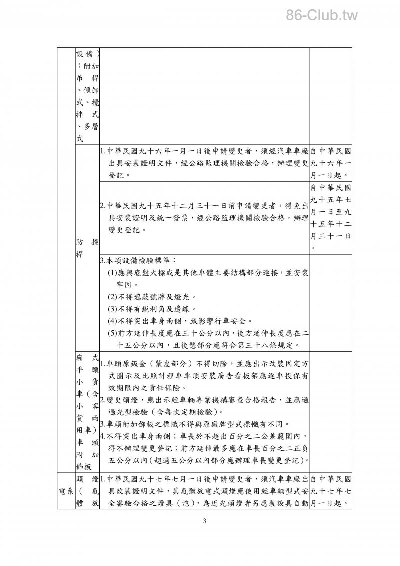 附件十五汽車設備規格變更規定-page-003.jpg