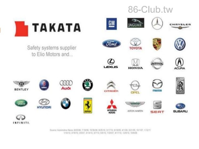 takata-airbag-scandal-a-case-of-ethical-dilemma-4-638.jpg